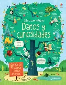 DATOS Y CURIOSIDADES
