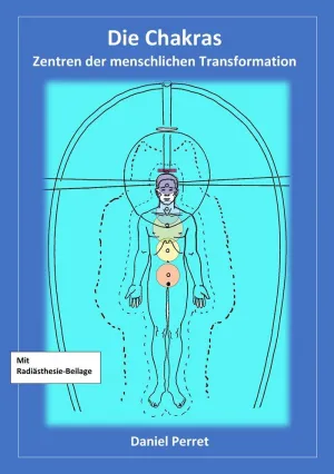 CHAKRAS