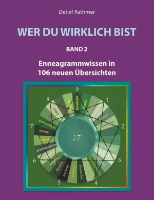 WER DU WIRKLICH BIST - BAND 2