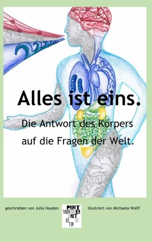 DIE ANTWORT DES KÖRPERS AUF DIE FRAGEN DER WELT