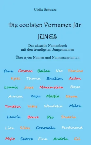 DIE COOLSTEN VORNAMEN FÜR JUNGS - DAS AKTUELLE NAMENBUCH MIT DEN TRENDIGSTEN JUN