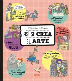 Así se Crea el Arte