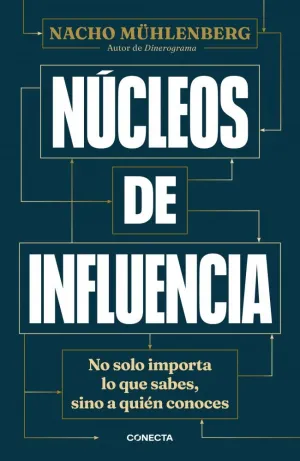 NÚCLEOS DE INFLUENCIA