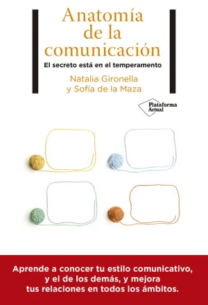 ANATOMÍA DE LA COMUNICACIÓN