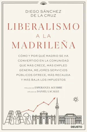 Liberalismo a la Madrileña