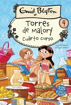 TORRES DE MALORY 4 - CUARTO CURSO TORRES DE MALORY 4 - CUARTO CURSO