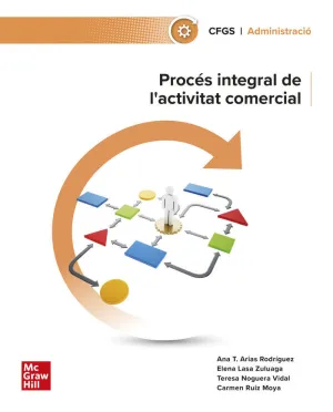 Procés Integral de L'activitat Comercial